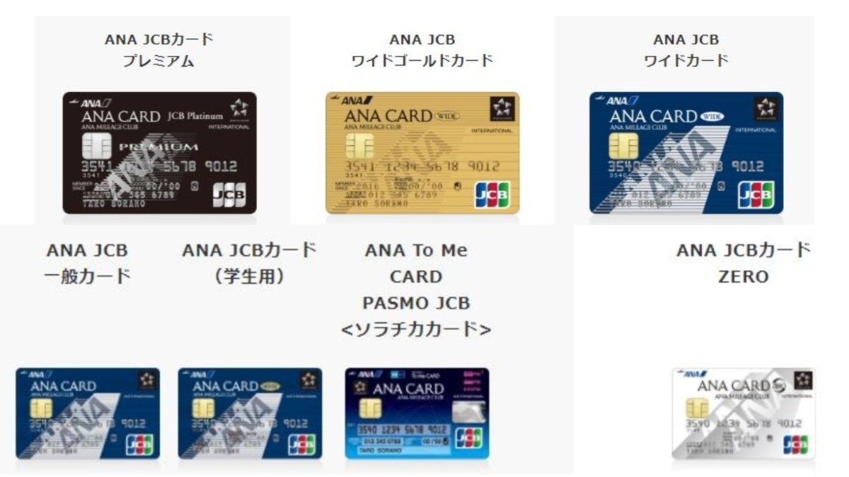 Ana Jcbカードの発行で5 000円分のポイント獲得 さらに利用金額の20